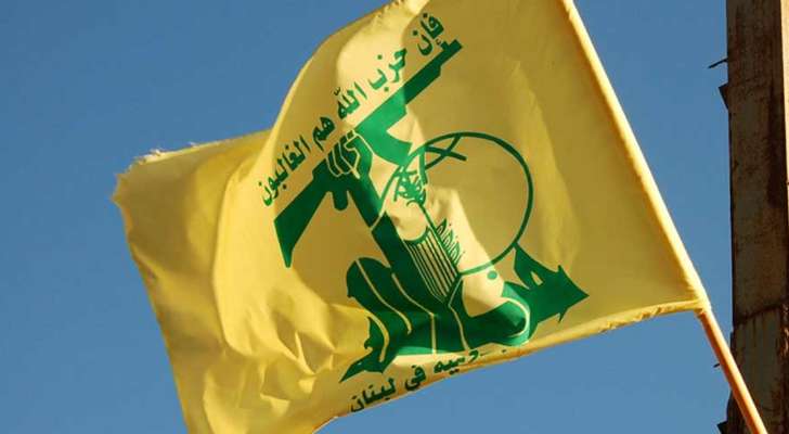 حزب الله يقصف قاعدة ومقر اللواء المدفعي والصواريخ ‏الدقيقة 282 في يفتاح إليفليط!